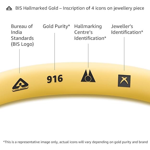 KRT Jewellers Yellow Gold Maniwat for Womens - Image 4